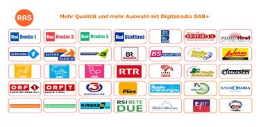 RAS baut Digitalradio DAB+ weiter aus, Digitalradio wird Standard