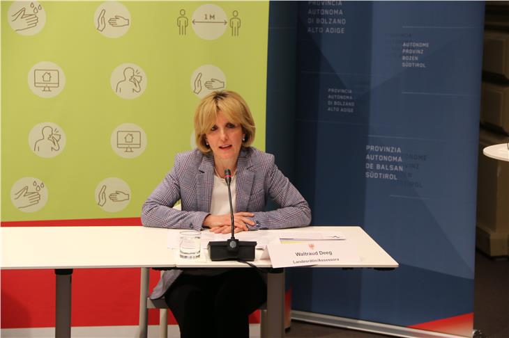 Coronavirus: Soziales Netz auch in Krisenzeiten intakt