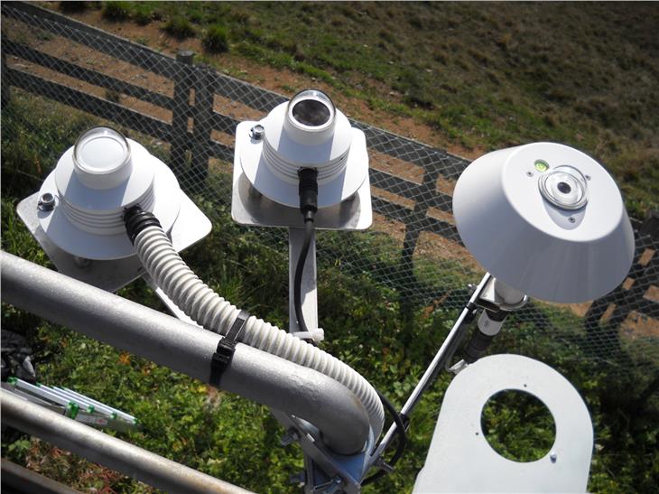 An Sommertagen auf UV-Strahlung achten